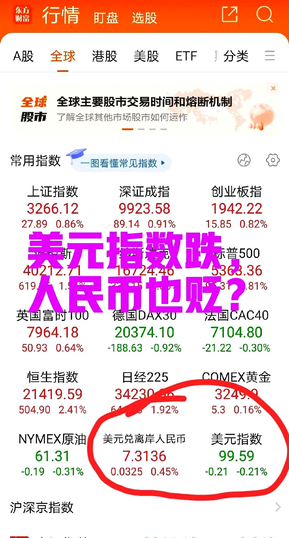 美元指数25日下跌