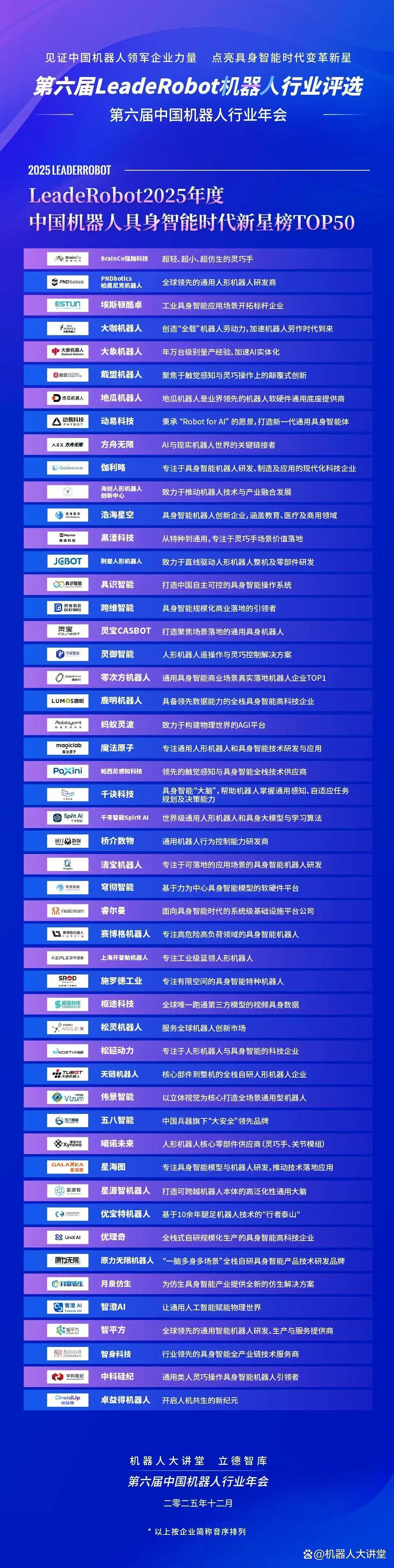 机构2月调研近240家上市公司 人形机器人等投资机遇获重视