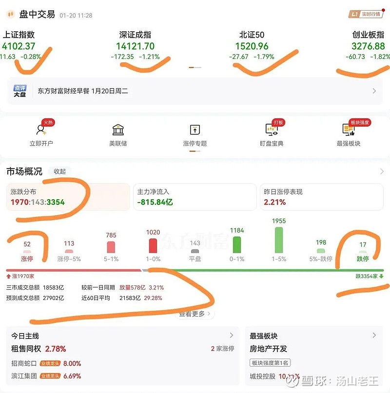 机构2月调研近240家上市公司 人形机器人等投资机遇获重视