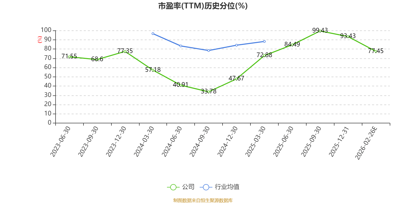 凯尔达发布业绩快报：2025年营收同比增长16.64%