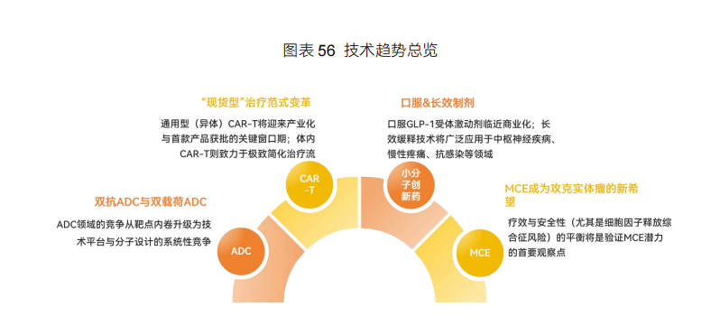 创新药海外授权合作密集落地 中国药企加速全球化布局