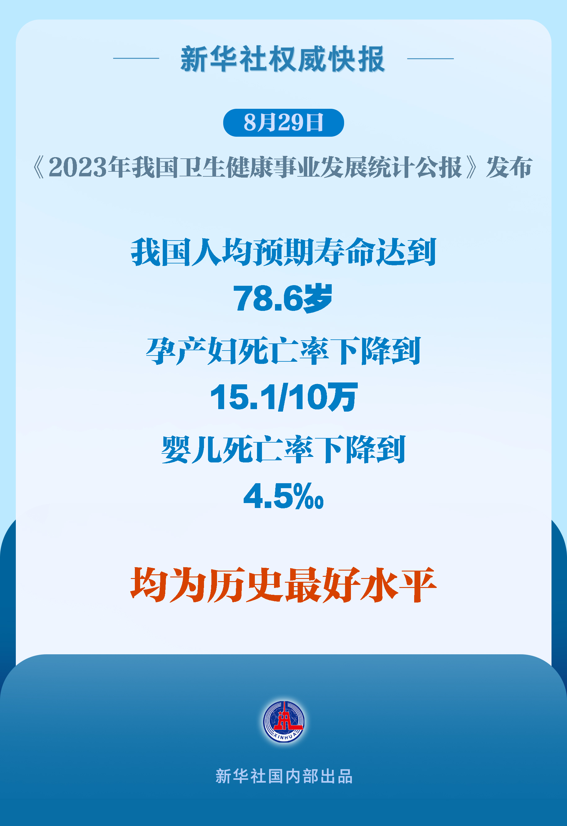 新华视点丨2025年国民经济和社会发展统计公报发布,哪些亮点值得关注?