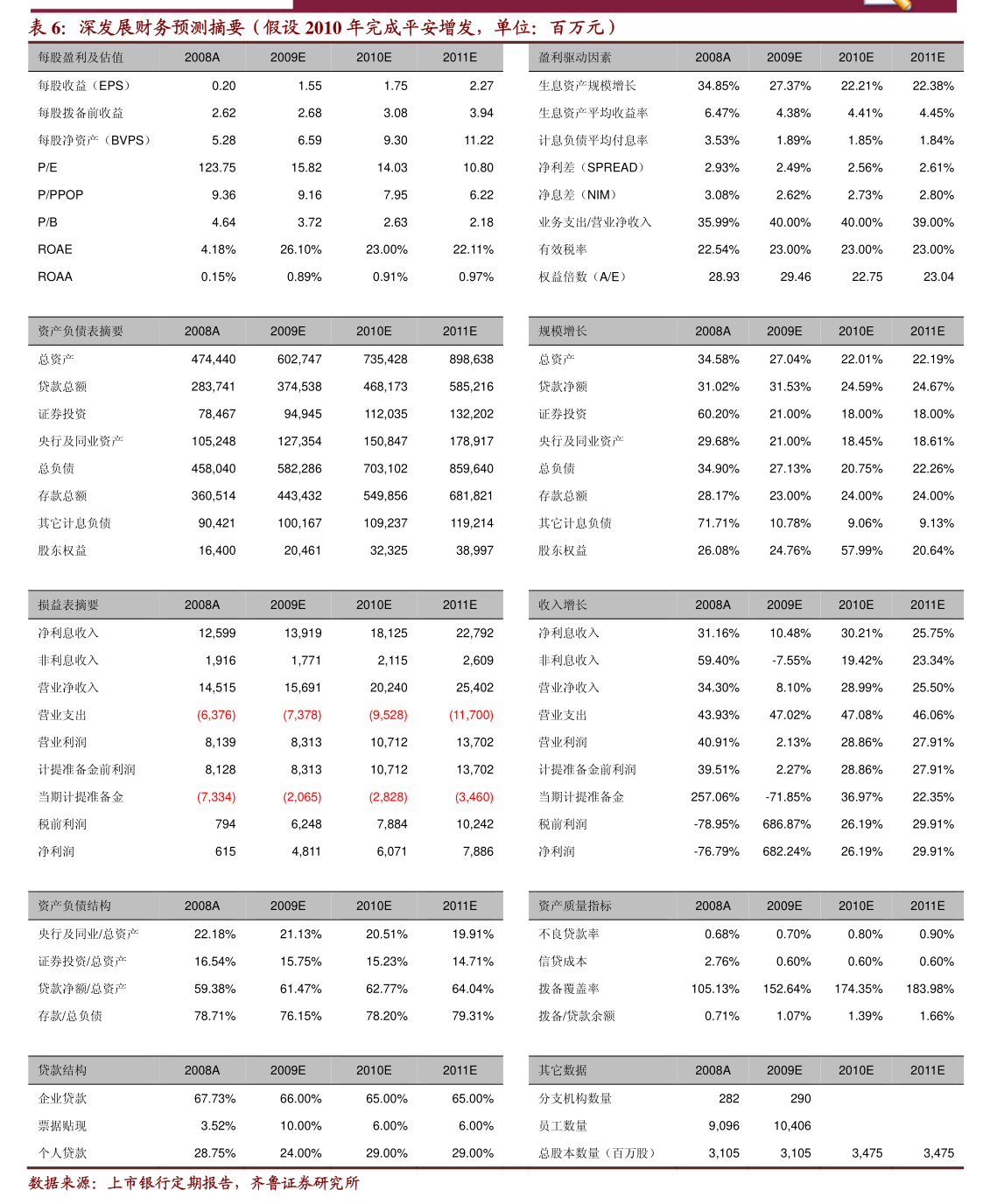 艾迪药业:实控人之一、董事长傅和亮拟1000万元至-1500万元增持公司股份