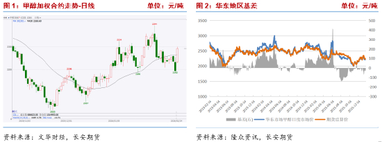 综述｜地缘风险积聚 全球市场震荡