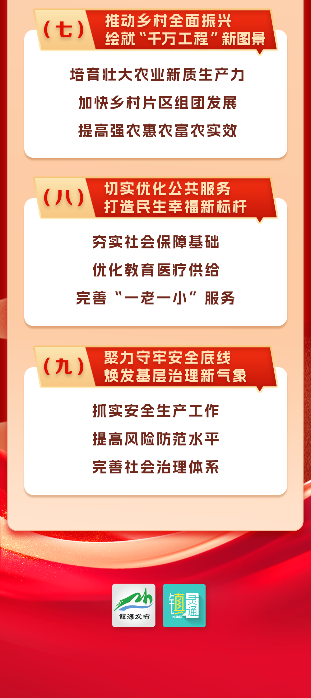 政府工作报告摘编来了！