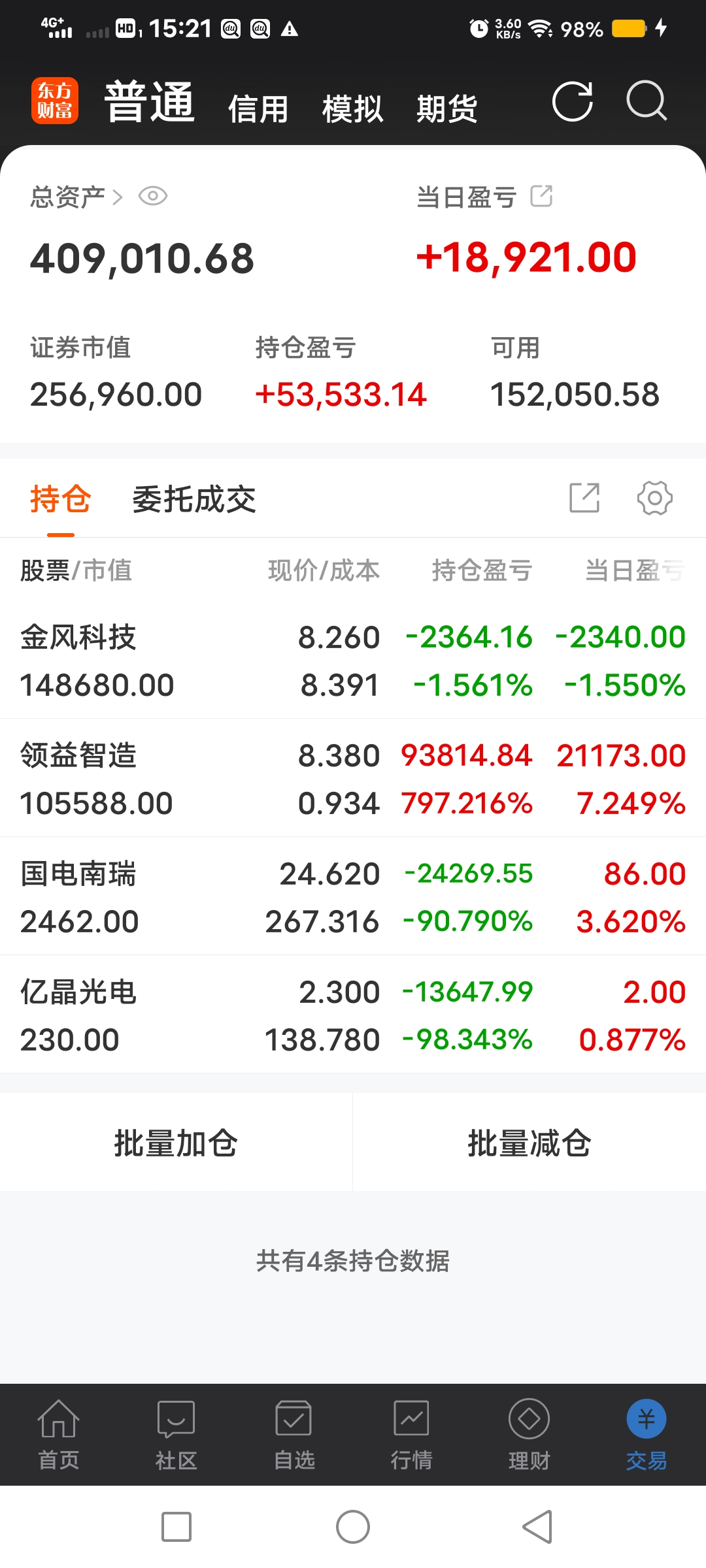 收评：上证指数涨0.38% 农业板块领涨