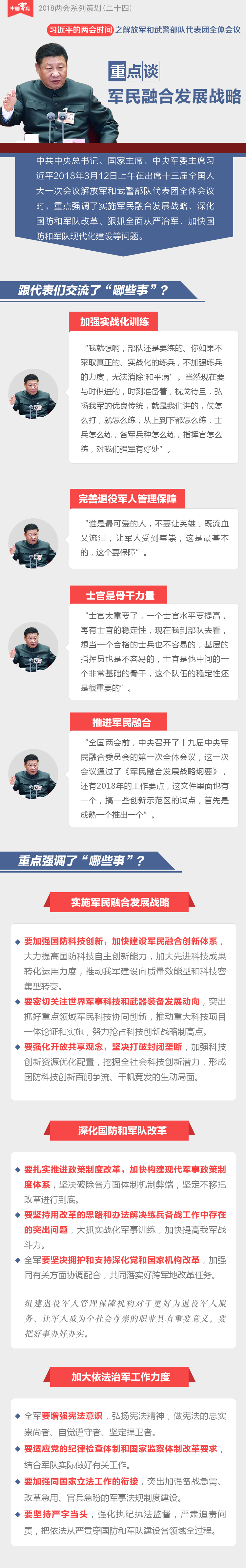 两会受权发布｜习近平：充分发挥政治建军特有优势　凝心聚力推动国防和军队现代化行稳致远