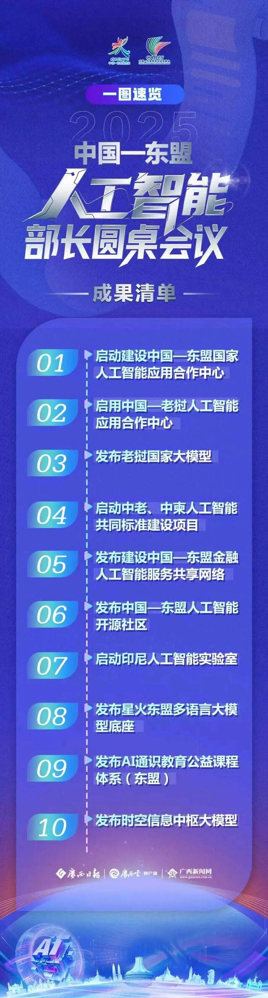高端智能特色 人大代表为机器人产业发展划重点