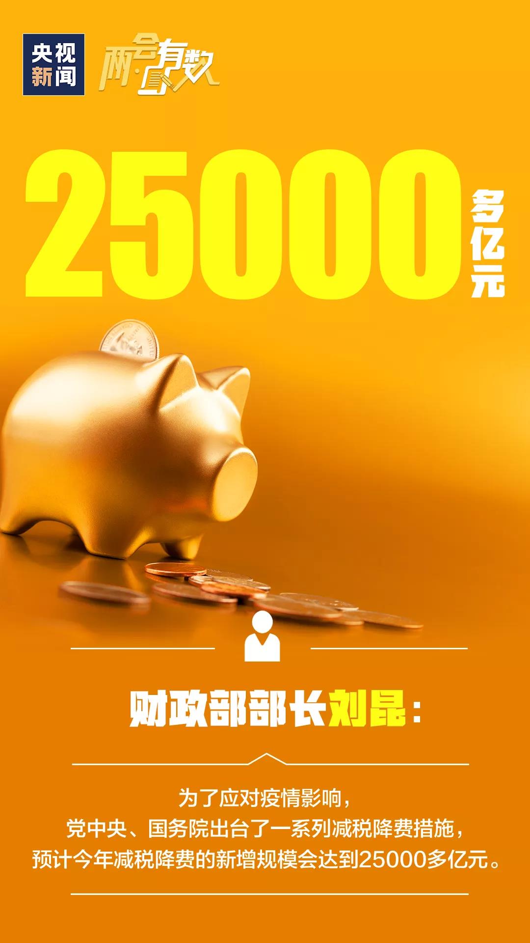 两会现场声丨听，“部长通道”上的政策信号