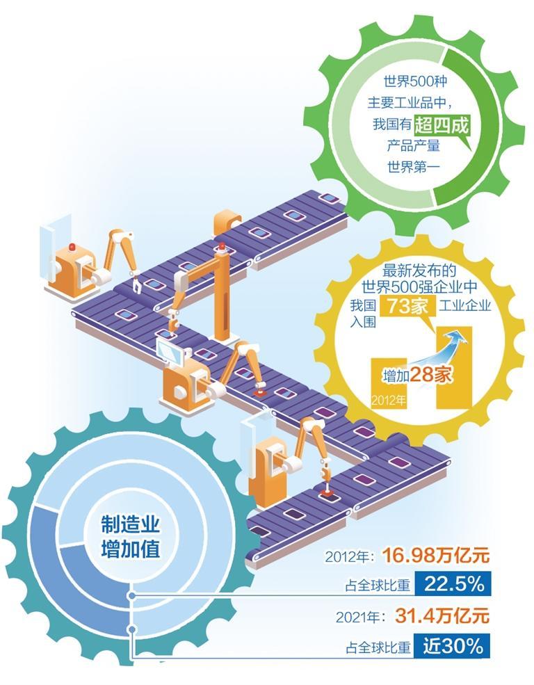 国元期货董事长洪明：立足国家发展大局 彰显期货行业服务实体经济新作为