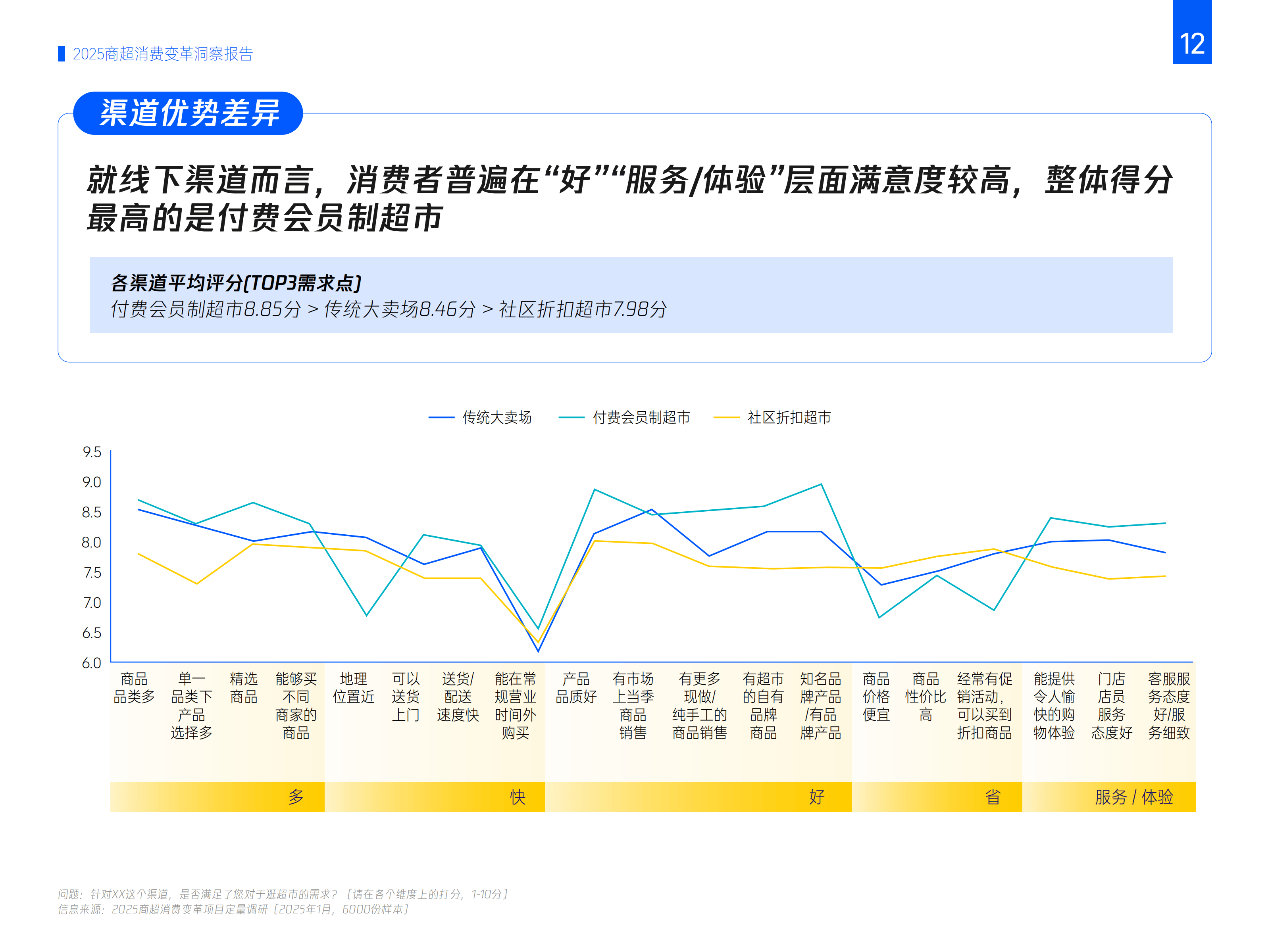 超额收益显著分化 私募量化指增策略面临考验