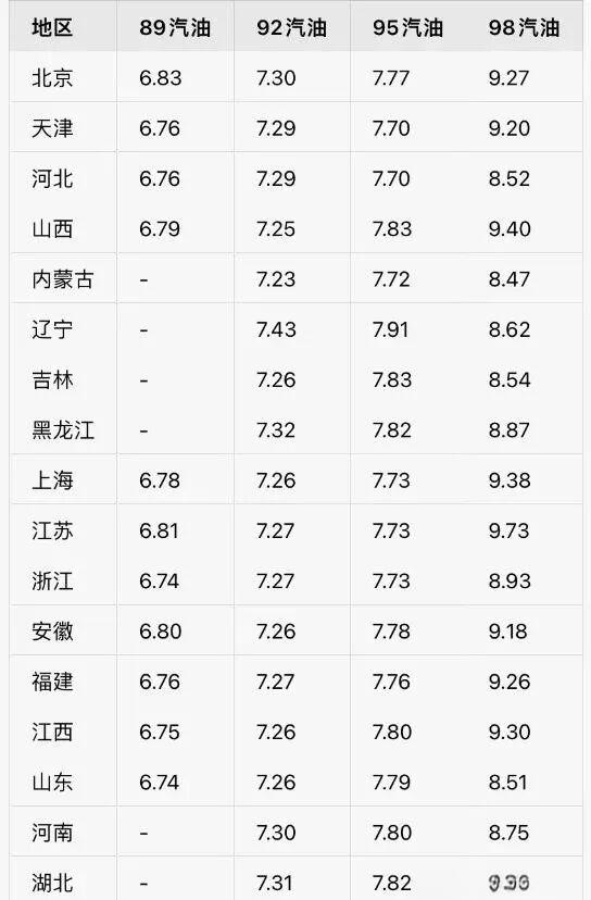 综述丨国际油价过山车 金融市场现反转