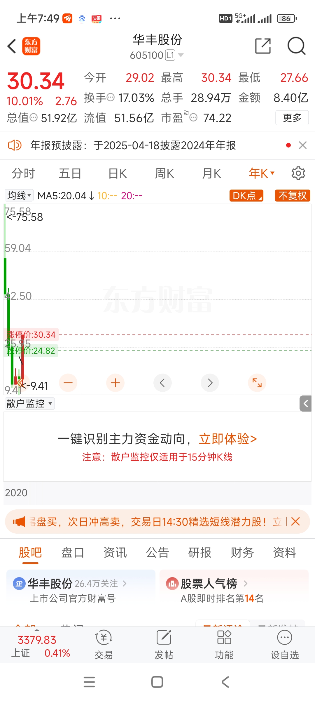 AI需求大增叠加涨价潮 十大晶圆代工产值去年增超26%