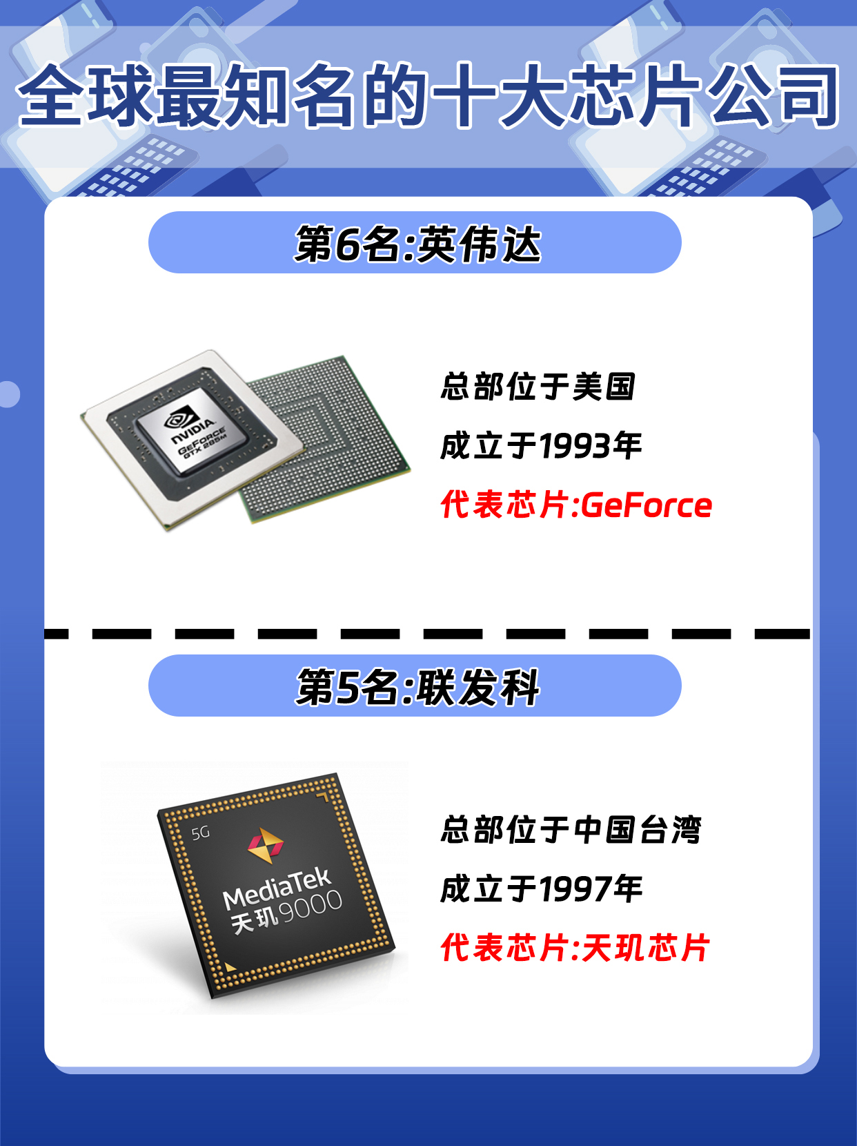 芯片大厂恩智浦计划下月起涨价