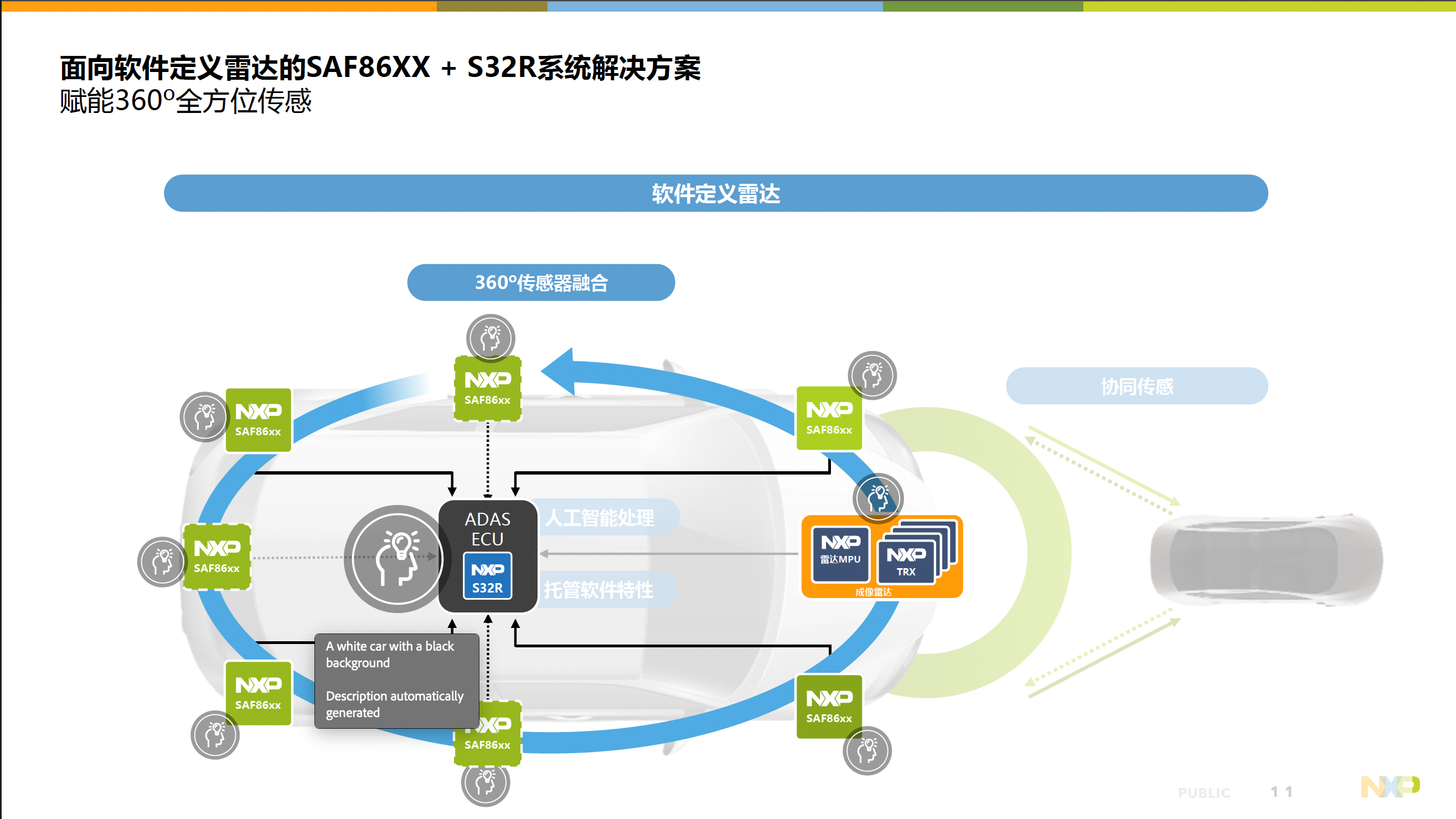 芯片大厂恩智浦计划下月起涨价