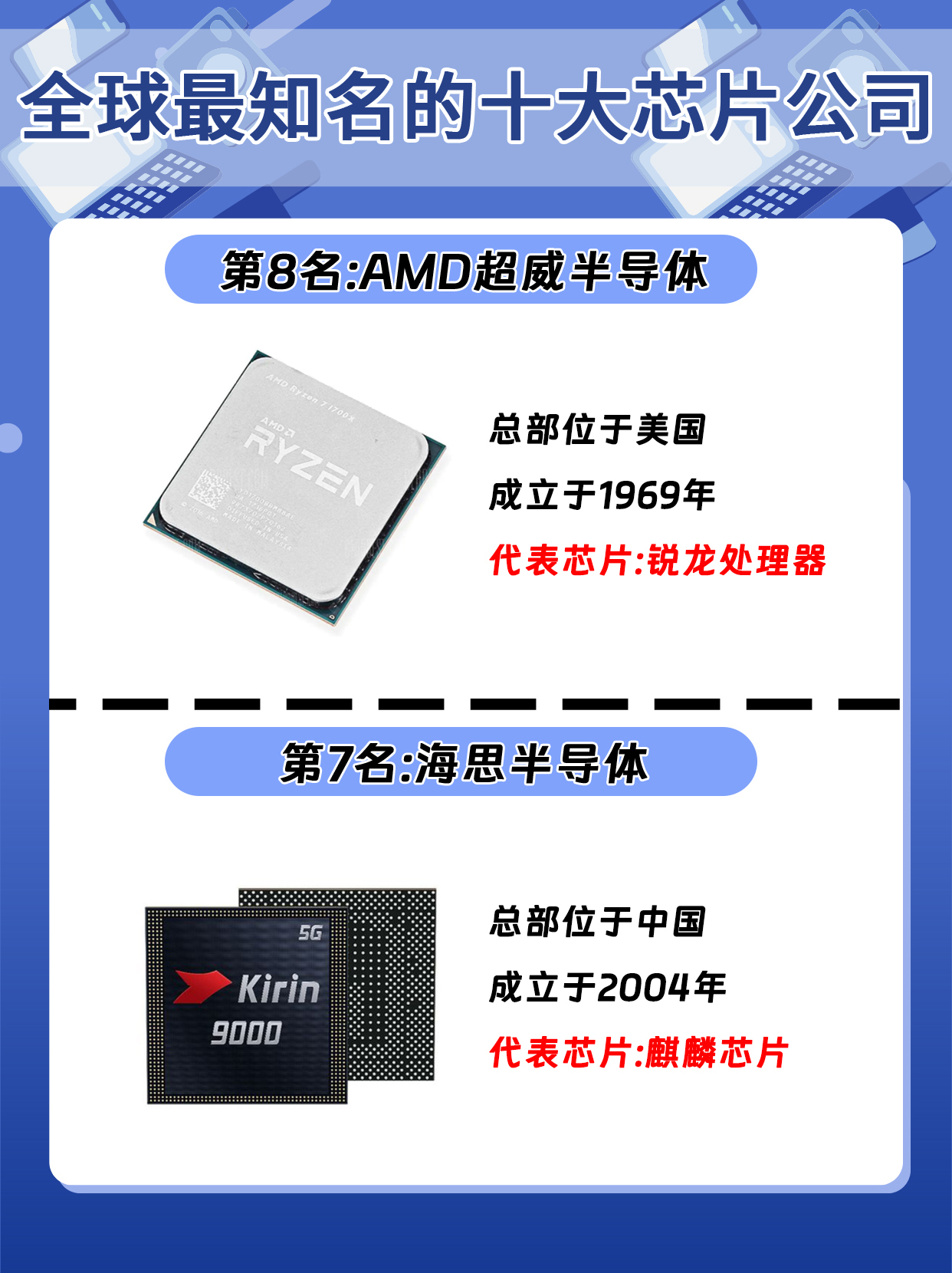 芯片大厂恩智浦计划下月起涨价