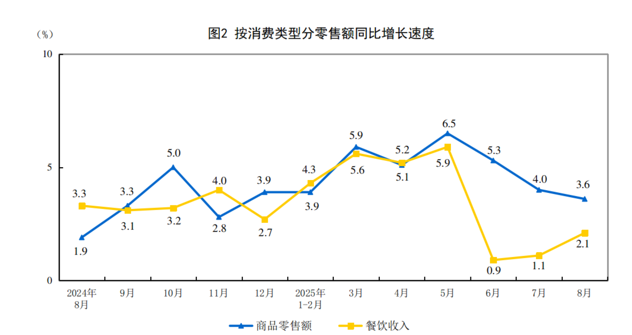 社融规模突破450万亿元 金融总量较快增长——解读2月金融数据
