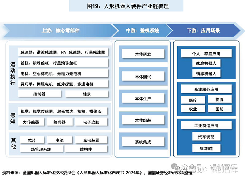 具身智能产业加速落地 专家建议筑牢安全防线