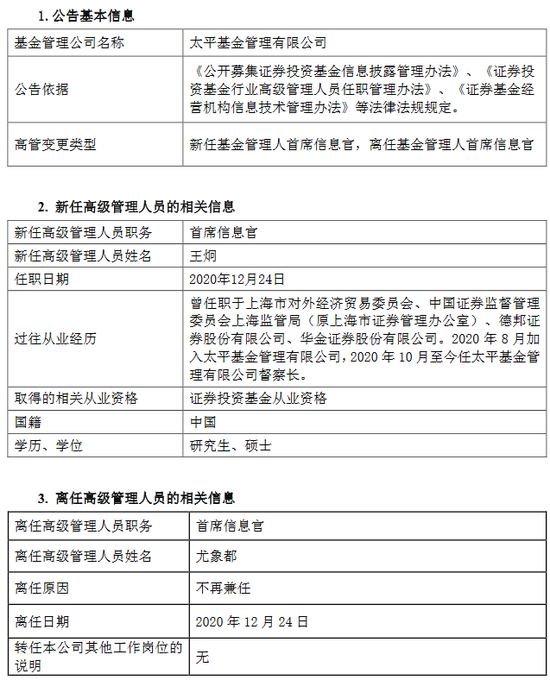 公募基金定期报告信披新规5月起实施