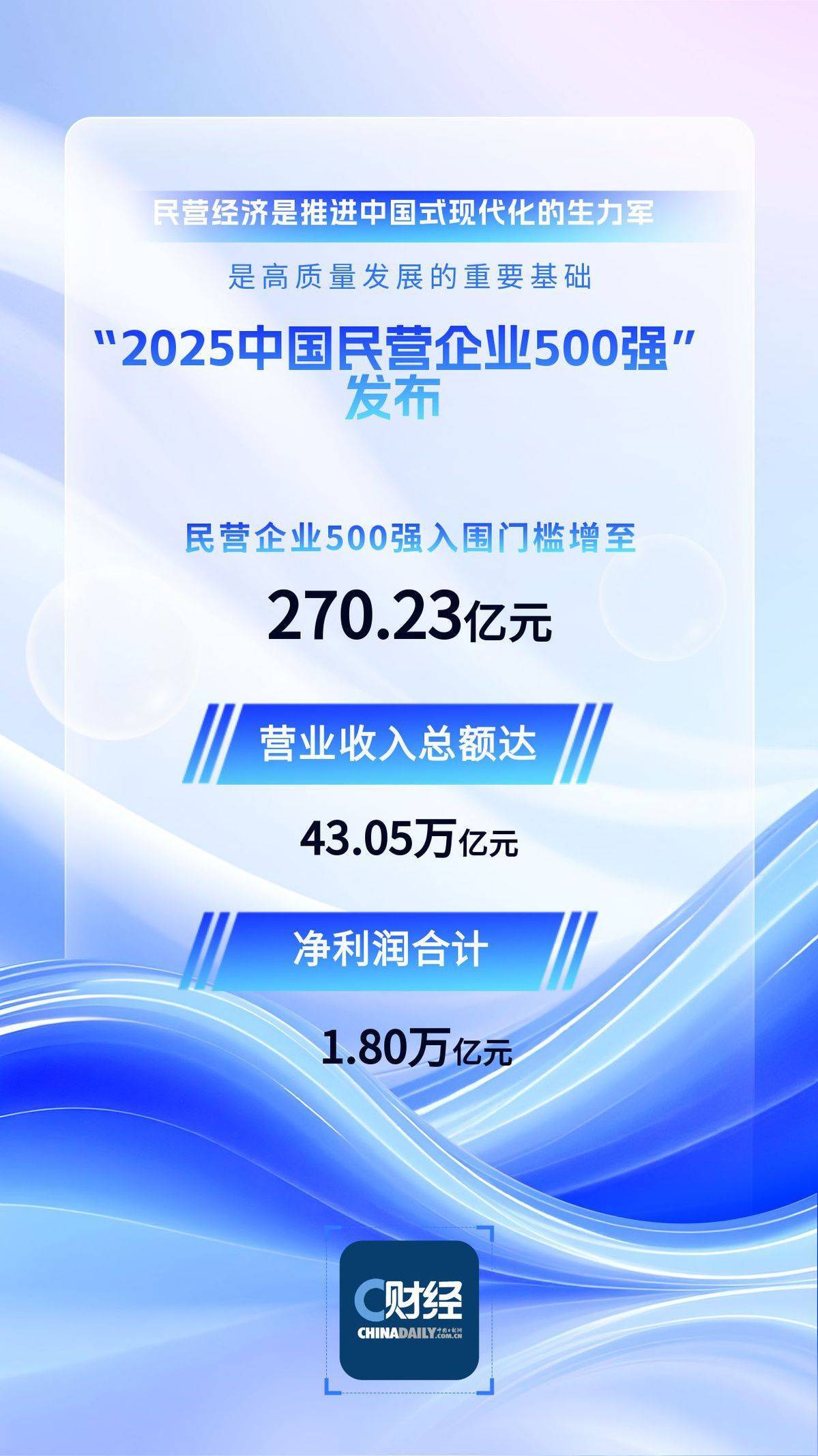 2025年全国受理消费投诉举报2600多万件 挽回经济损失超40亿元