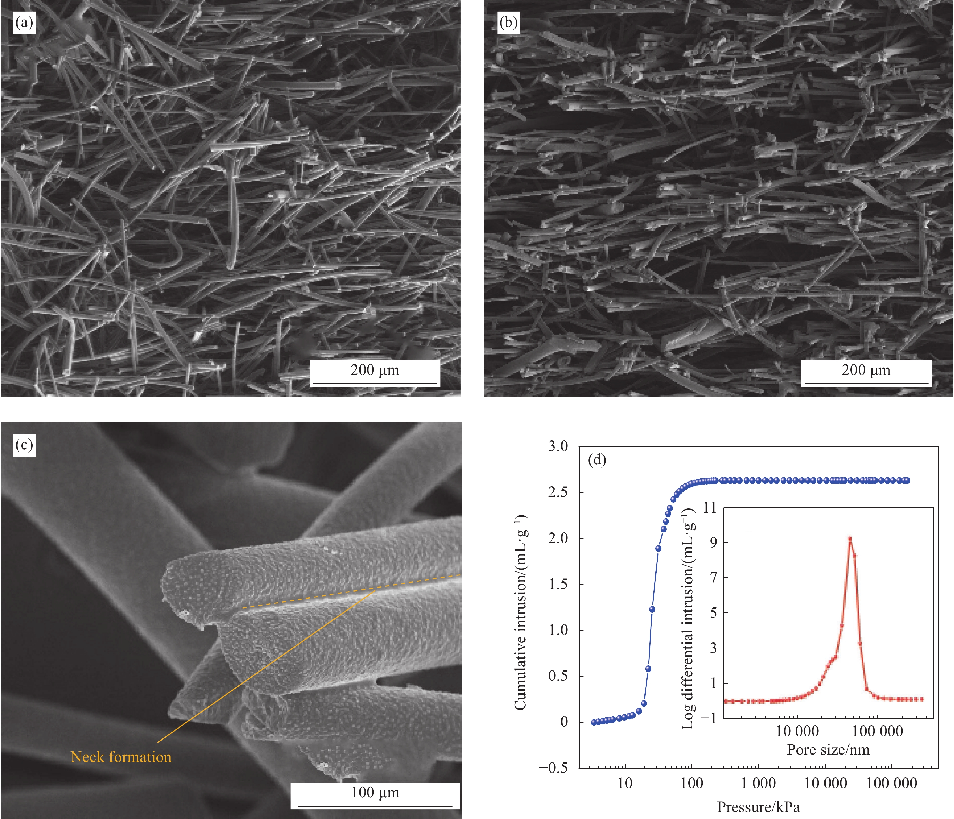 江苏新瀚高性能树脂及复合材料一体化项目签约活动举行