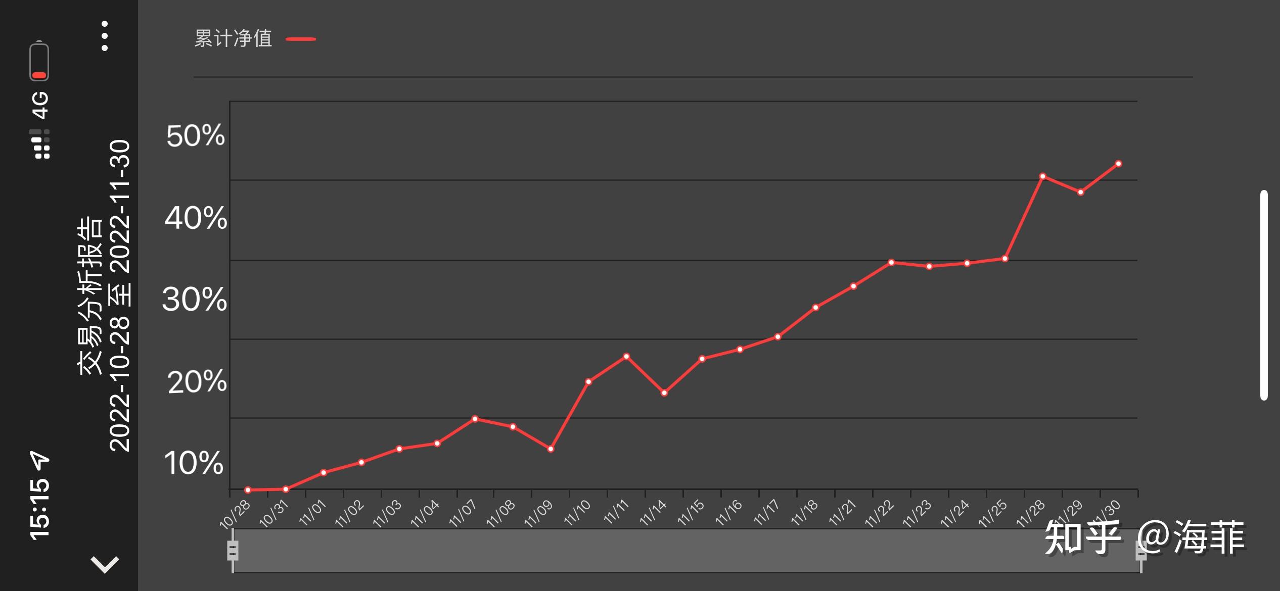 中邮基金闫宜乘：致力于“模糊的正确” 做净值曲线稳定器