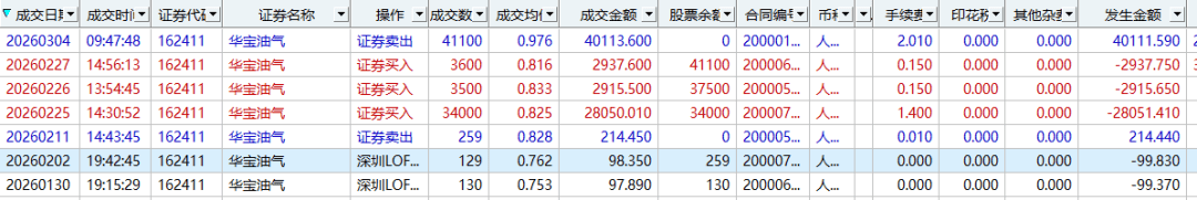中邮基金闫宜乘：致力于“模糊的正确” 做净值曲线稳定器