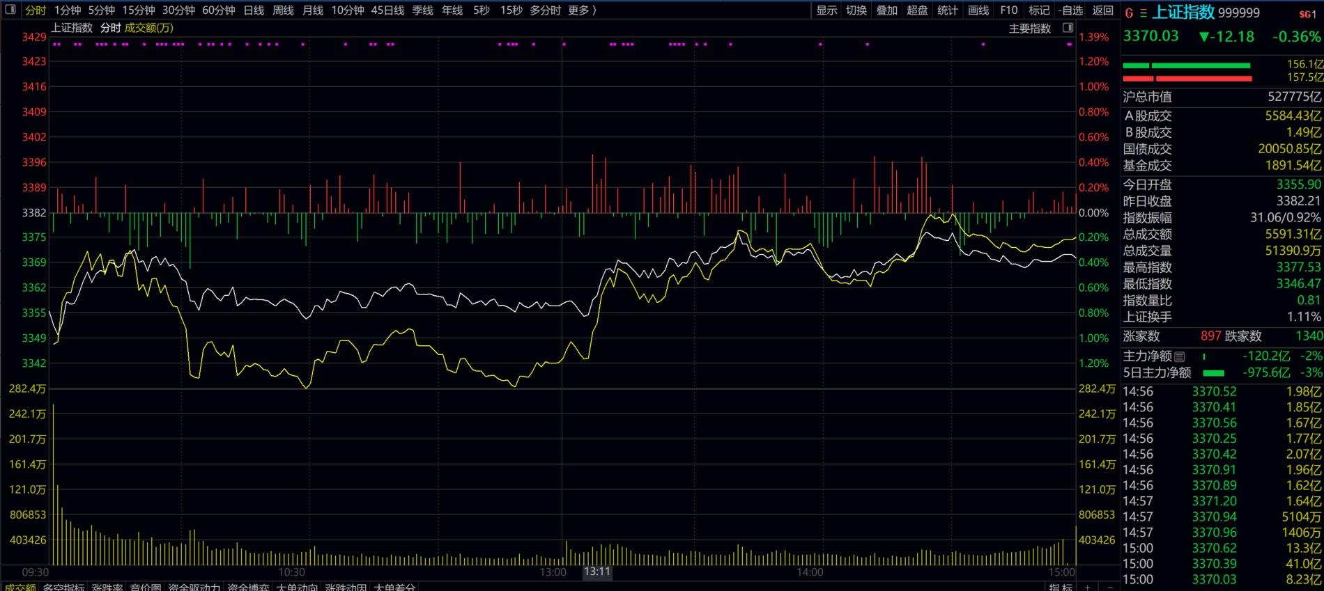 伦敦股市16日上涨
