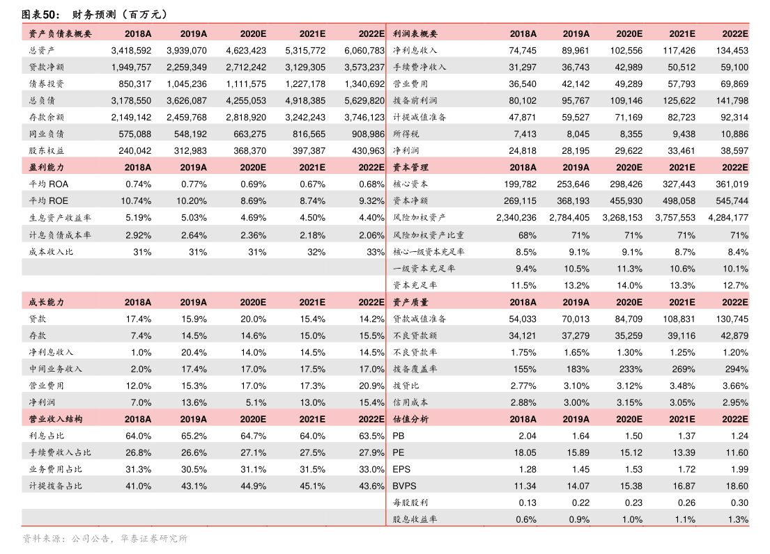 年内45家上市公司完成实施员工持股计划