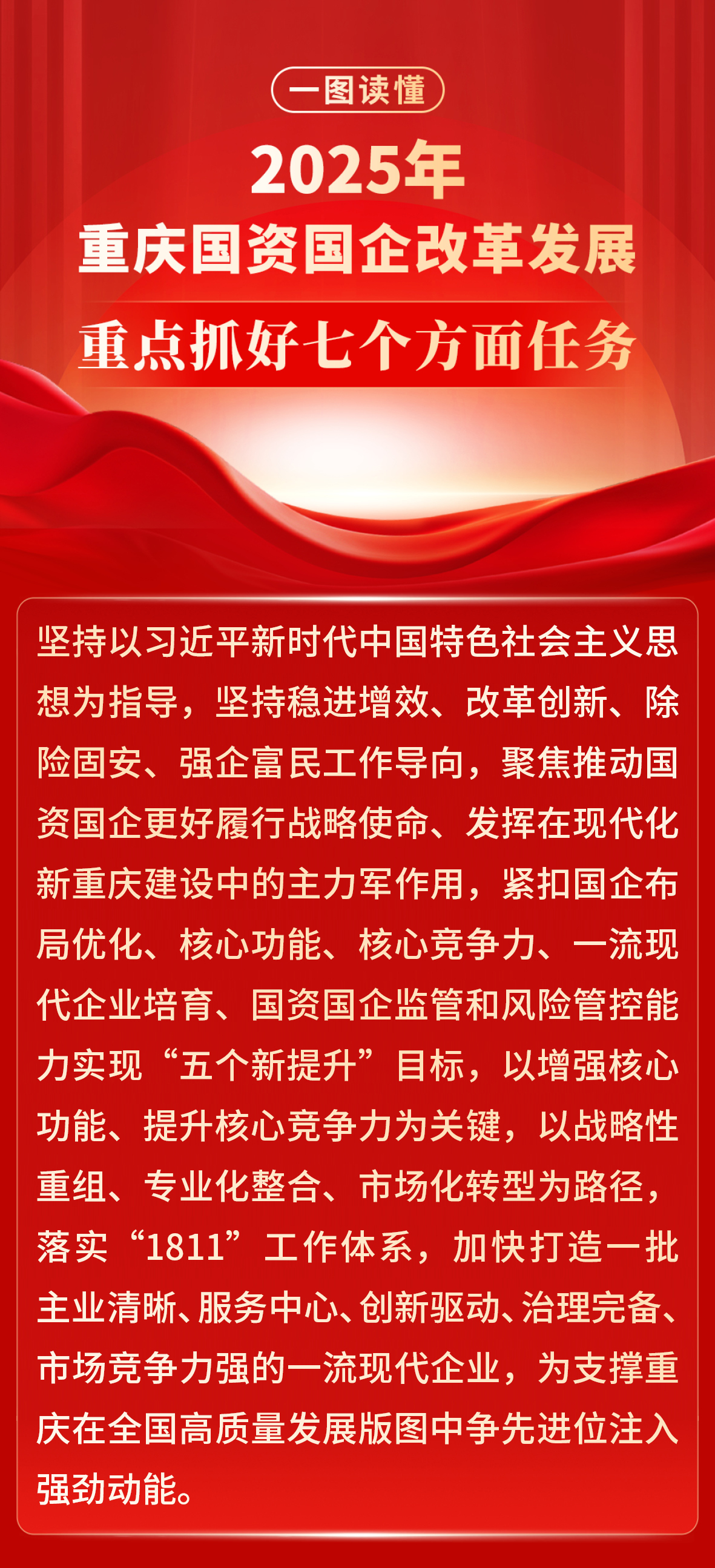 国家发展改革委推出新一批重大外资项目