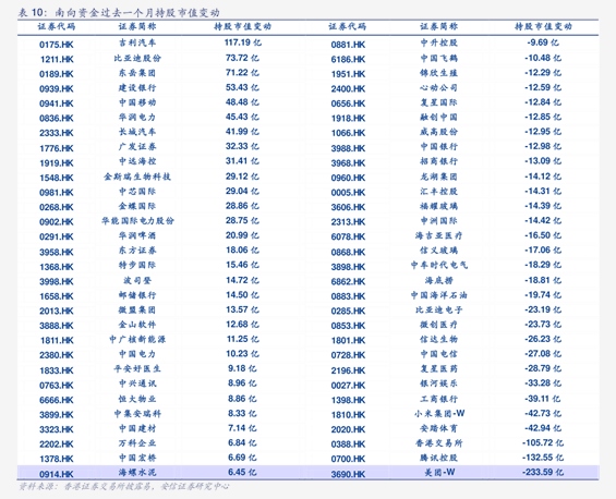 中信保诚基金王颖：借助量化模型 “巧取”小微盘收益