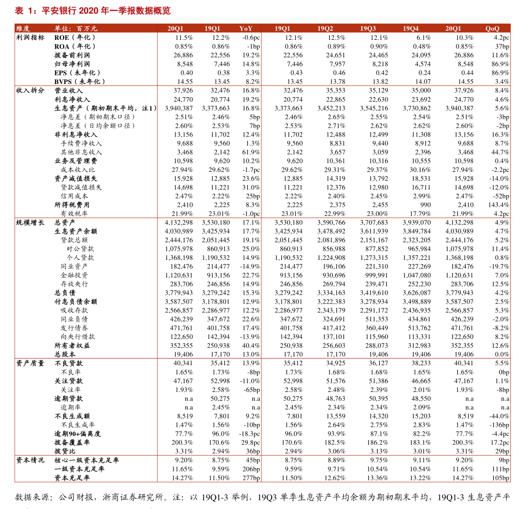 莱美药业：2025年研发投入占营收比重创近年新高