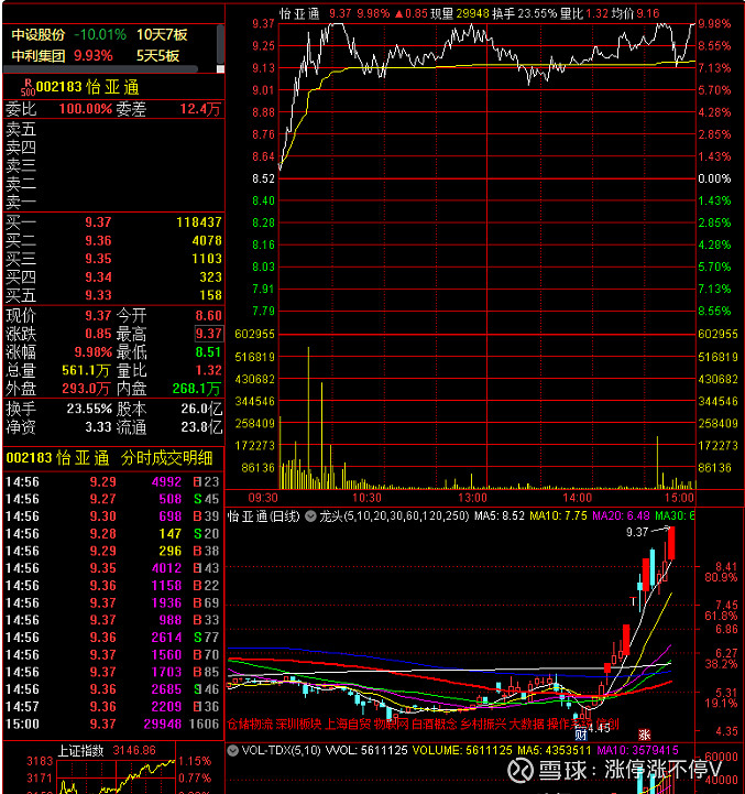 香港联交所：一再违反上市规则有关规定 对企展控股采取纪律行动
