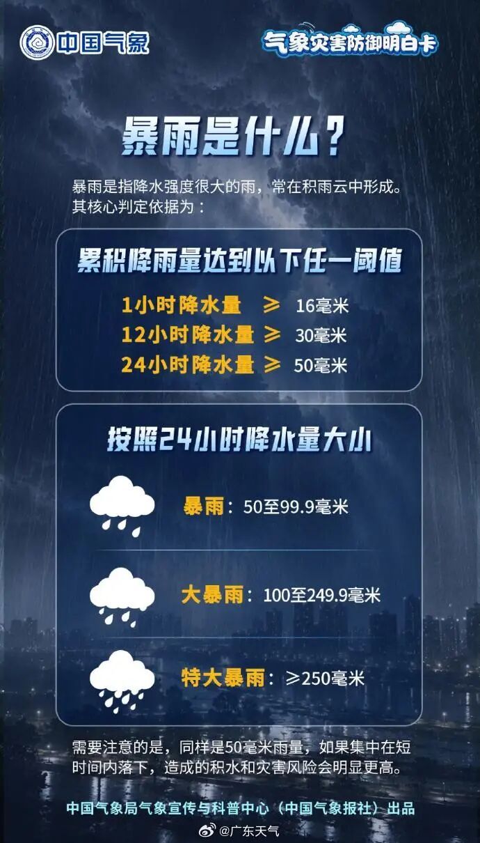 8月已生成10个台风！今年台风，为何如此活跃？