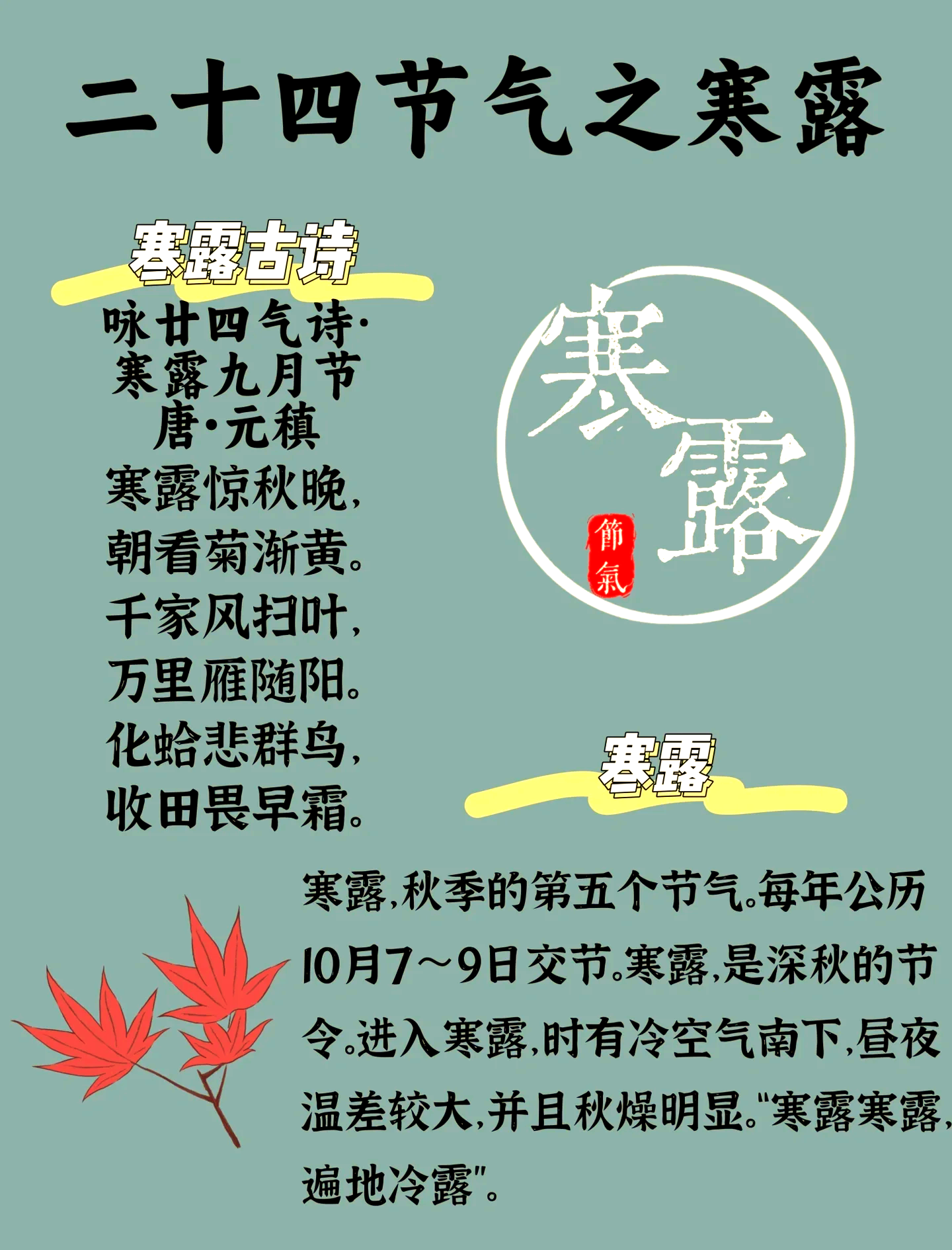 节气物候图鉴：白露至凉意生 全国玉露生凉地图看哪里率先迎秋凉